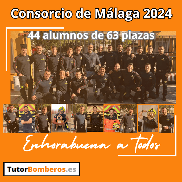 Oposición Consorcio de Málaga